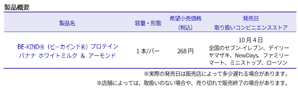 Mars 1KIND_banana